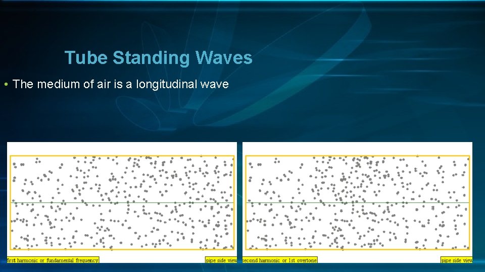 Tube Standing Waves • The medium of air is a longitudinal wave 