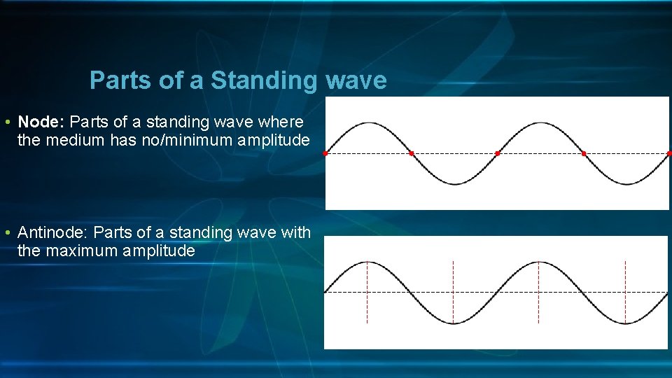 Parts of a Standing wave • Node: Parts of a standing wave where the