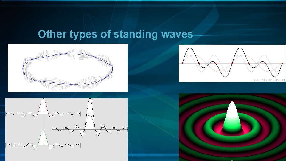 Other types of standing waves 