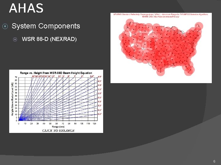 AHAS ⦿ System Components ⦿ WSR 88 -D (NEXRAD) 6 AHAS ⦿ System Components ⦿ WSR 88 -D (NEXRAD) 6