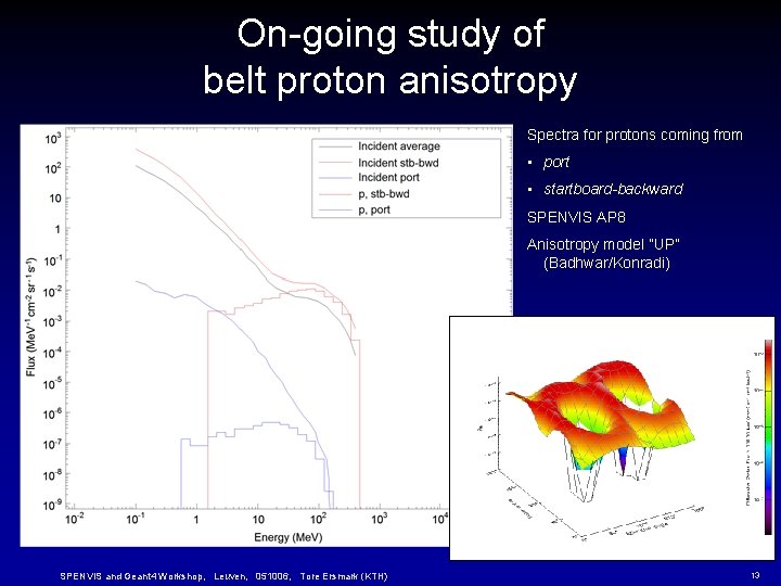 On-going study of belt proton anisotropy Spectra for protons coming from • port • On-going study of belt proton anisotropy Spectra for protons coming from • port •