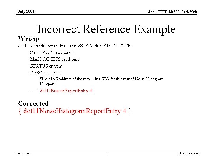 July 2004 doc. : IEEE 802. 11 -04/825 r 0 Incorrect Reference Example Wrong