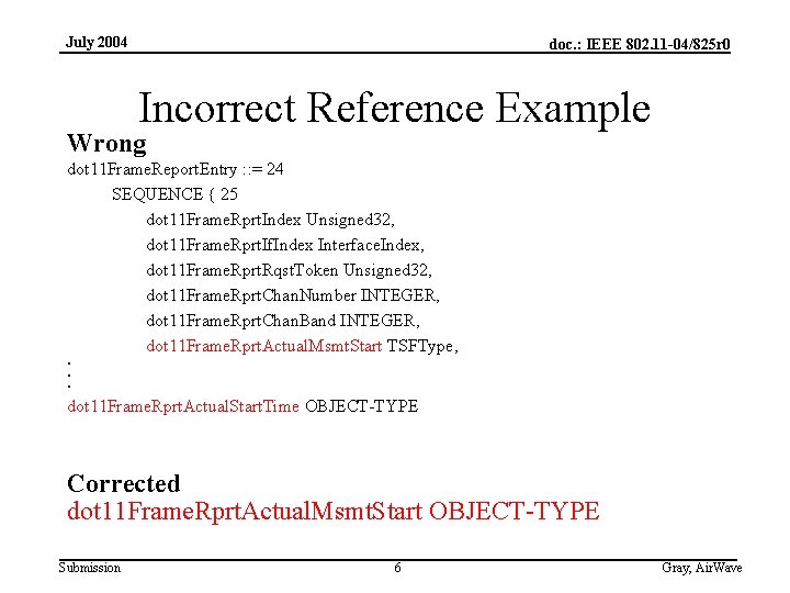 July 2004 doc. : IEEE 802. 11 -04/825 r 0 Incorrect Reference Example Wrong