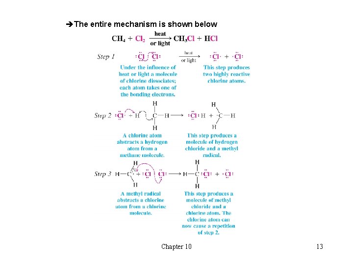 èThe entire mechanism is shown below Chapter 10 13 