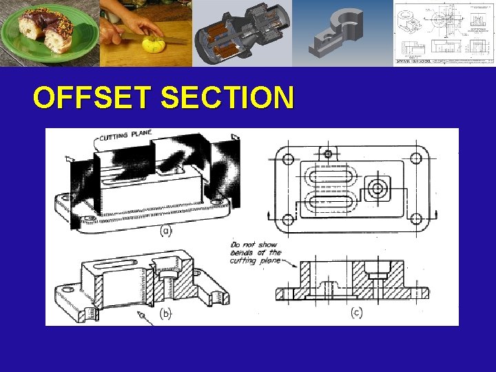 OFFSET SECTION 