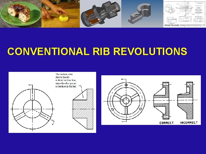 CONVENTIONAL RIB REVOLUTIONS 