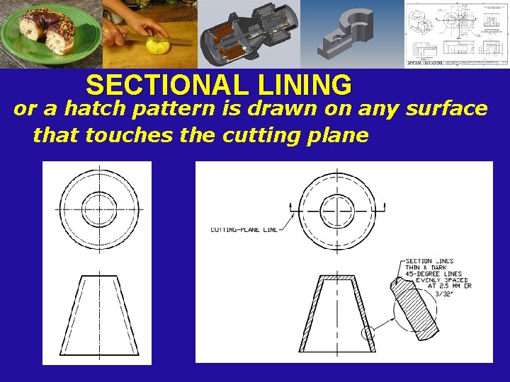 SECTIONAL LINING or a hatch pattern is drawn on any surface that touches the
