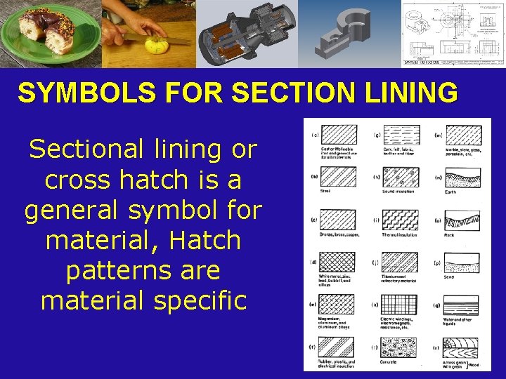 SYMBOLS FOR SECTION LINING Sectional lining or cross hatch is a general symbol for