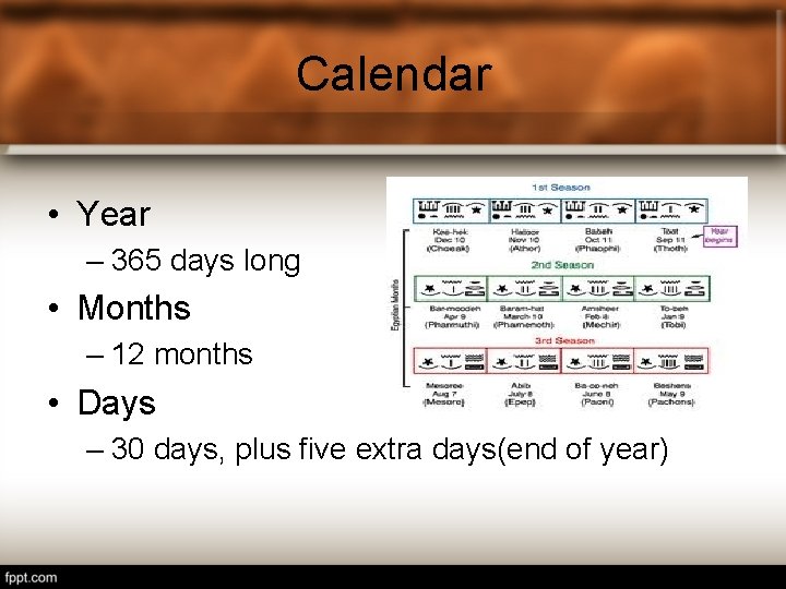 Calendar • Year – 365 days long • Months – 12 months • Days