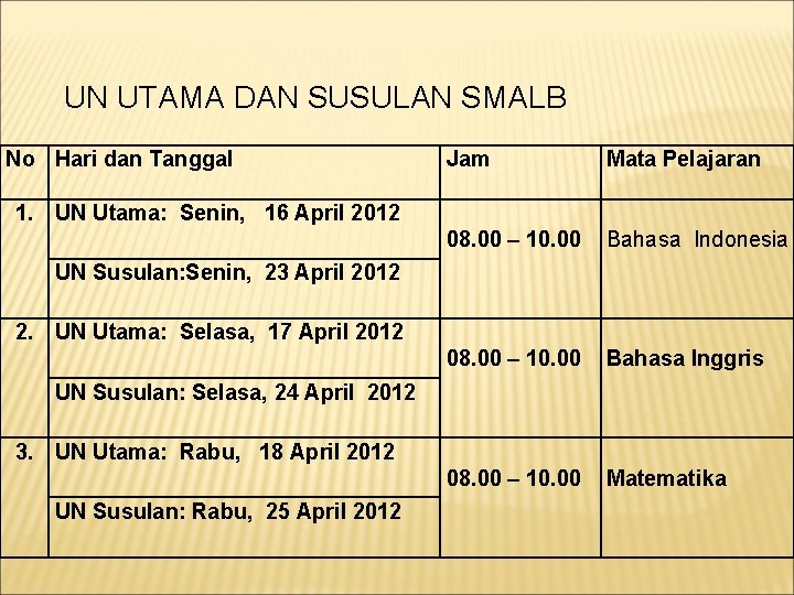 UN UTAMA DAN SUSULAN SMALB No Hari dan Tanggal Jam Mata Pelajaran 08. 00