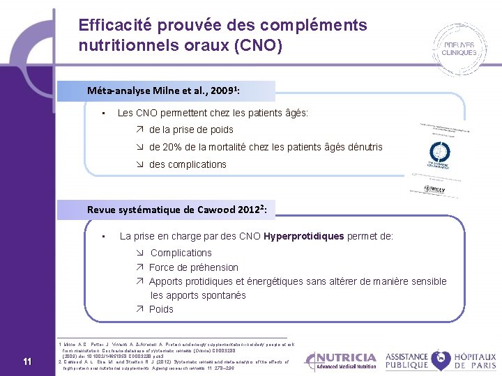 Efficacité prouvée des compléments nutritionnels oraux (CNO) Méta-analyse Milne et al. , 20091: •