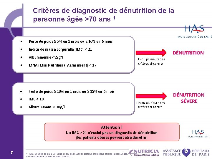 Critères de diagnostic de dénutrition de la personne âgée >70 ans 1 · Perte