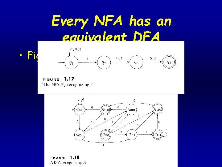 Every NFA has an equivalent DFA • Figures 17 -18 