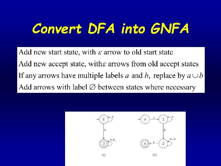 Convert DFA into GNFA 