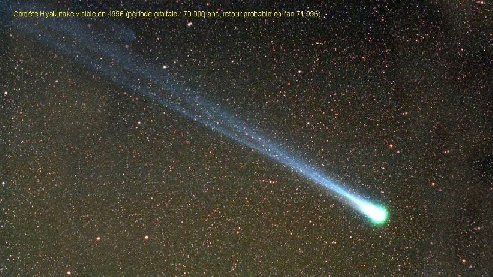 Comète Hyakutake visible en 1996 (période orbitale : 70 000 ans, retour probable en