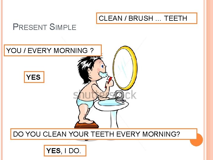 PRESENT SIMPLE CLEAN / BRUSH … TEETH YOU / EVERY MORNING ? YES DO
