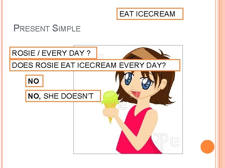 EAT ICECREAM PRESENT SIMPLE ROSIE / EVERY DAY ? DOES ROSIE EAT ICECREAM EVERY