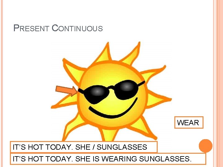PRESENT CONTINUOUS WEAR IT’S HOT TODAY. SHE / SUNGLASSES IT’S HOT TODAY. SHE IS