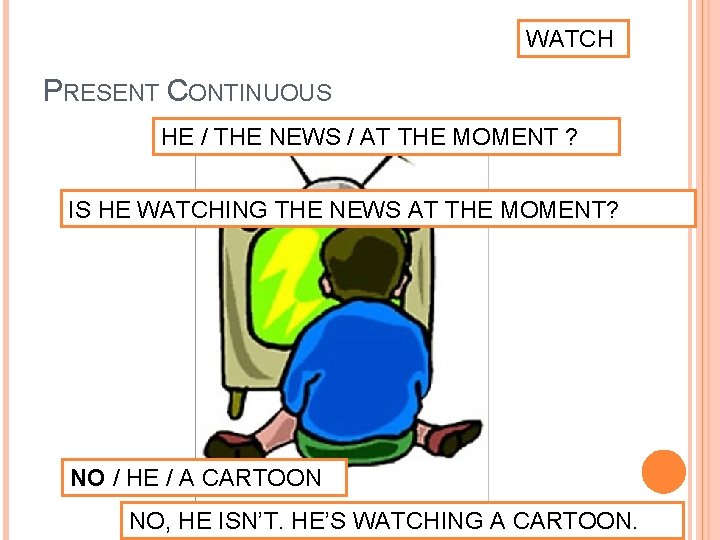 WATCH PRESENT CONTINUOUS HE / THE NEWS / AT THE MOMENT ? IS HE