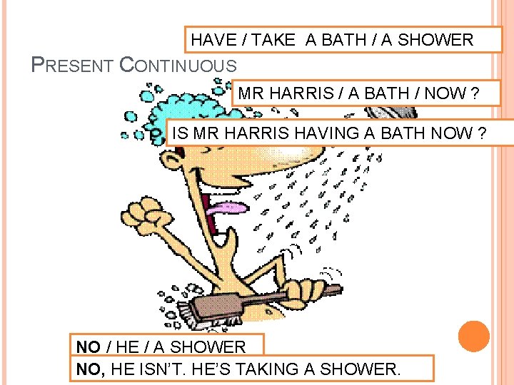 HAVE / TAKE A BATH / A SHOWER PRESENT CONTINUOUS MR HARRIS / A