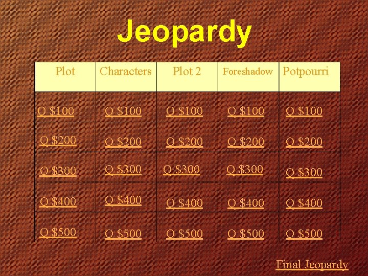Jeopardy Plot Characters Plot 2 Foreshadow Potpourri Q $100 Q $100 Q $200 Q