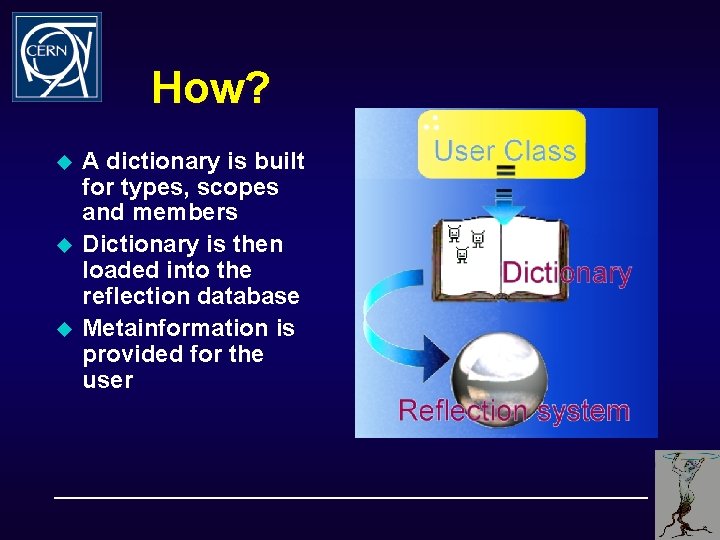 How? u u u A dictionary is built for types, scopes and members Dictionary