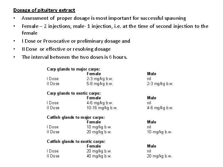 Dosage of pituitary extract • Assessment of proper dosage is most important for successful