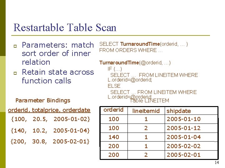 Restartable Table Scan Parameters: match sort order of inner relation Retain state across function