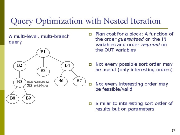 Query Optimization with Nested Iteration A multi-level, multi-branch query Plan cost for a block: