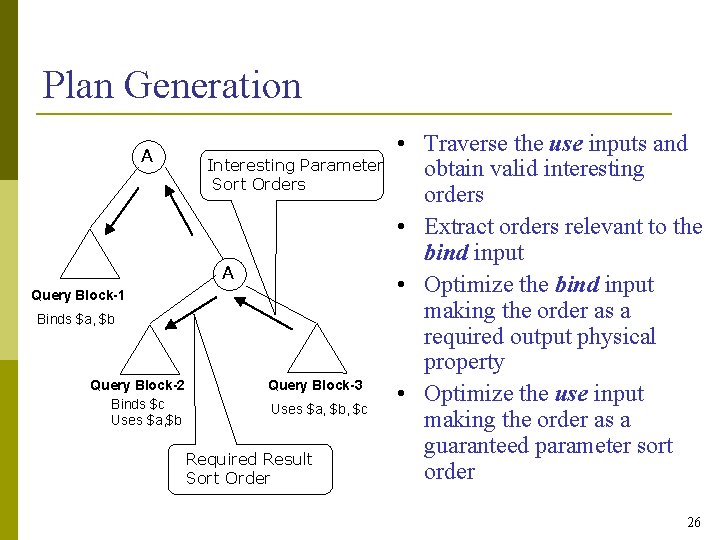 Plan Generation A Interesting Parameter Sort Orders A Query Block-1 Binds $a, $b Query