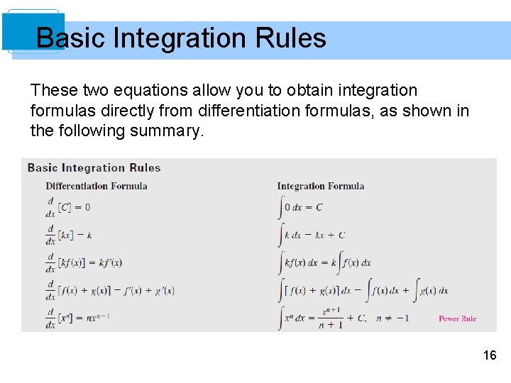 Basic Integration Rules These two equations allow you to obtain integration formulas directly from