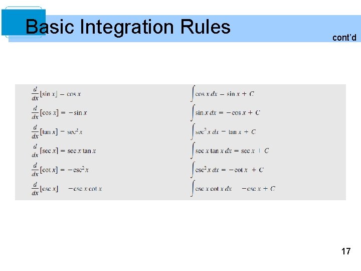 Basic Integration Rules cont’d 17 