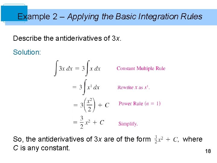 Example 2 – Applying the Basic Integration Rules Describe the antiderivatives of 3 x.