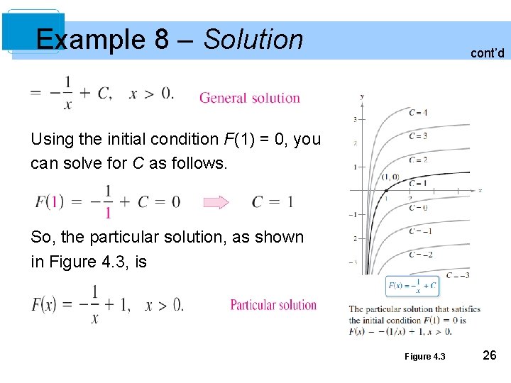 Example 8 – Solution cont’d Using the initial condition F(1) = 0, you can