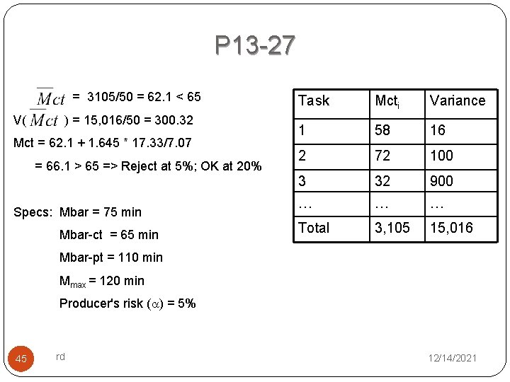 P 13 -27 = 3105/50 = 62. 1 < 65 V( ) = 15,