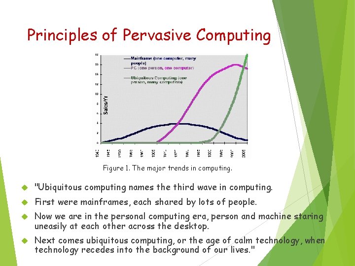 Mobile and Pervasive Computing 6 Projects for Groups