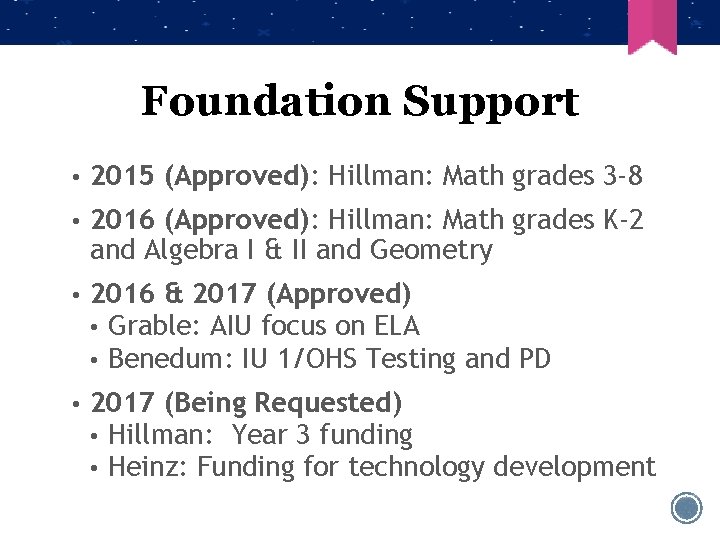 Foundation Support • 2015 (Approved): Hillman: Math grades 3 -8 • 2016 (Approved): Hillman: