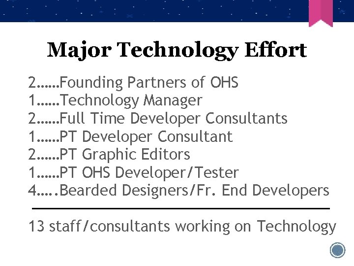 Major Technology Effort 2……Founding Partners of OHS 1……Technology Manager 2……Full Time Developer Consultants 1……PT