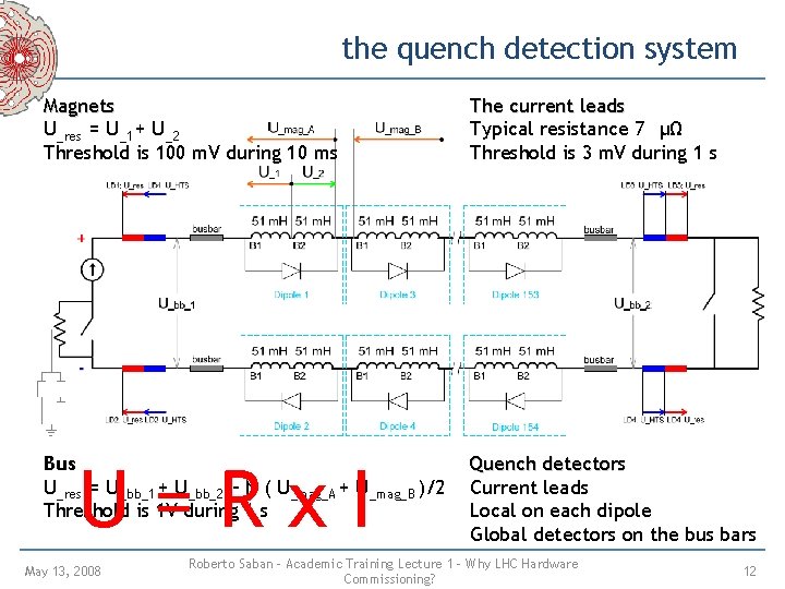 the quench detection system Magnets U_res = U _1 + U _2 Threshold is the quench detection system Magnets U_res = U _1 + U _2 Threshold is