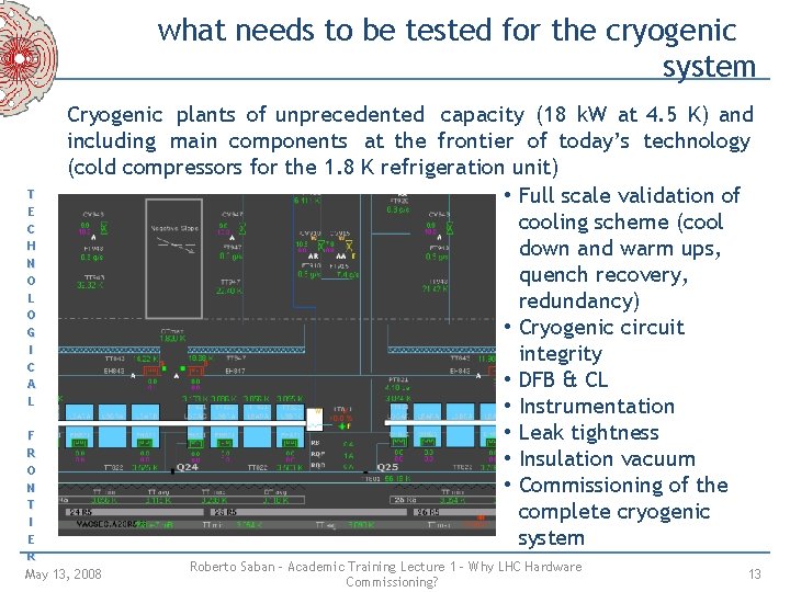 what needs to be tested for the cryogenic system T E C H N what needs to be tested for the cryogenic system T E C H N