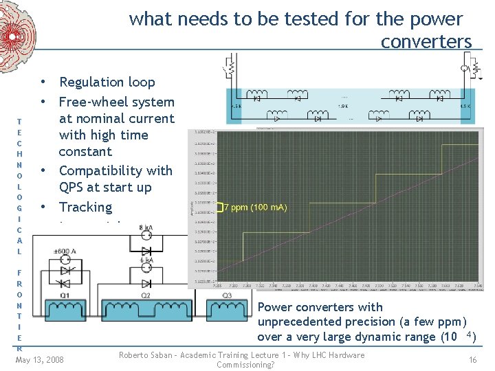 what needs to be tested for the power converters T E C H N what needs to be tested for the power converters T E C H N