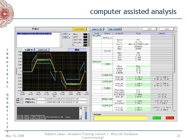 computer assisted analysis I N D U S T R I A L Q computer assisted analysis I N D U S T R I A L Q