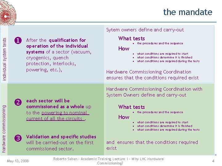 the mandate hardware commissioning individual system tests Sytem owners define and carry-out After the the mandate hardware commissioning individual system tests Sytem owners define and carry-out After the