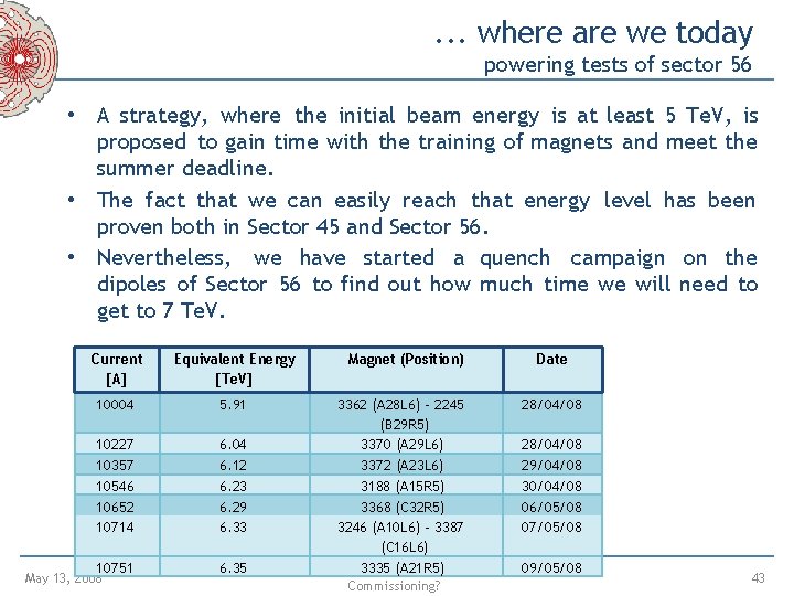 . . . where are we today powering tests of sector 56 • A . . . where are we today powering tests of sector 56 • A