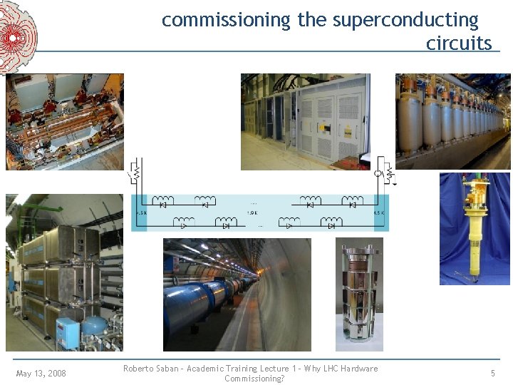 commissioning the superconducting circuits May 13, 2008 Roberto Saban – Academic Training Lecture 1 commissioning the superconducting circuits May 13, 2008 Roberto Saban – Academic Training Lecture 1