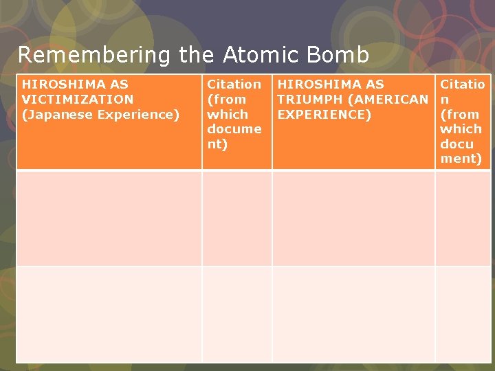 Remembering the Atomic Bomb HIROSHIMA AS VICTIMIZATION (Japanese Experience) Citation (from which docume nt)
