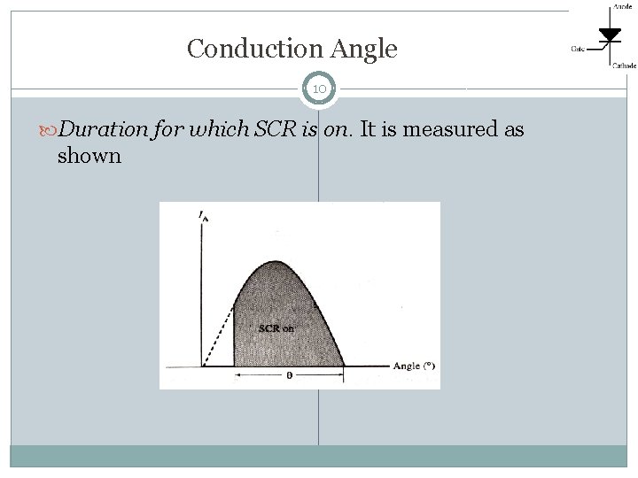 Conduction Angle 10 Duration for which SCR is on. It is measured as shown