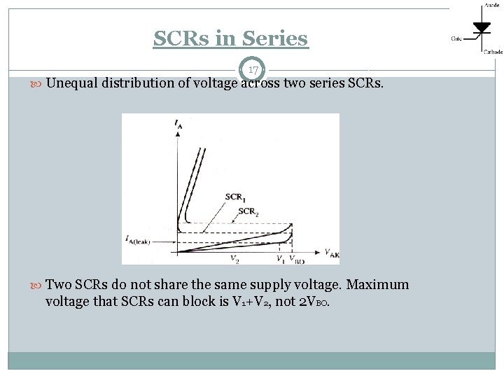 SCRs in Series 17 Unequal distribution of voltage across two series SCRs. Two SCRs