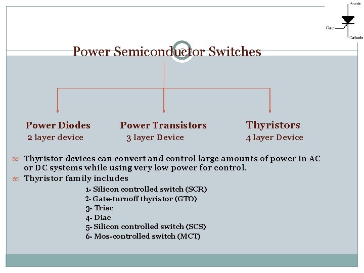 2 Power Semiconductor Switches Power Diodes 2 layer device Power Transistors 3 layer Device