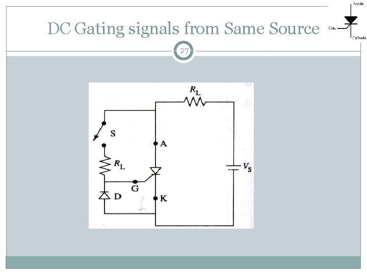 DC Gating signals from Same Source 27 